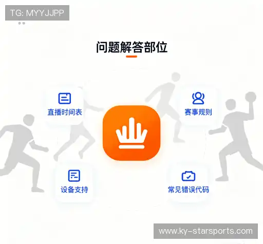问题索引